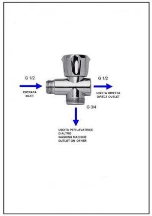 Кран 3-х прох-й Metalgrup вент. 1/2/1/2/3/4
